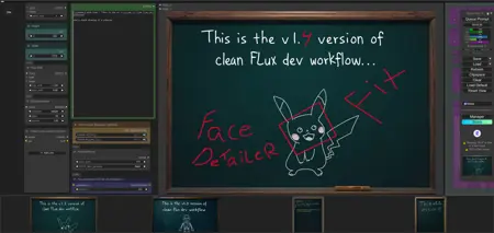 Comfy UI Flux Dev. with Upscaler , 2 LORAs and Adetailer. Super clean