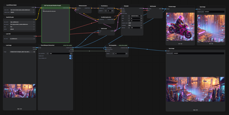 ComfyUI - Lossless Edit FLUX Kontext Dev