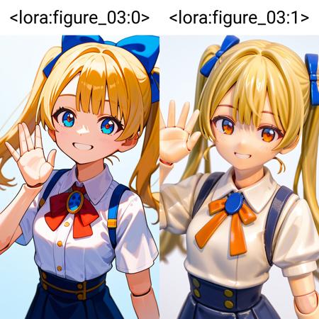 Figure v1.0