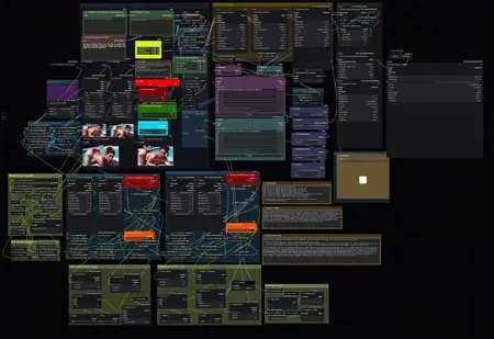WAN 2.2 FLF2V + I2V + Continuation for Infinite Loopage, Long Compositions, Not Sucking and Whatnot