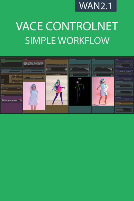 VACE CONTROLNET simple workflow WAN2.1 | GGUF | LoRA | UPSCALE v1.0