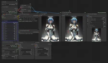 kegant PDXL comfyui workflow