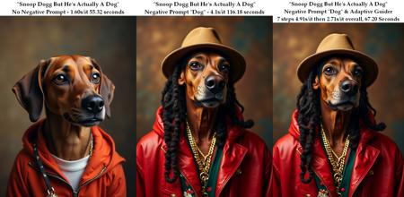 Flux Negative Prompting Workflows Adaptive Efficiency