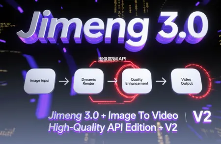 Immediate Dream 3.0 + Image To Video High-Quality API Edition + V2