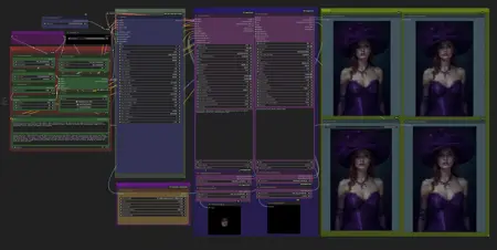 Flux with Face & hand detailers + 2 upscalers