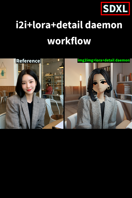 [SDXL & SD1.5] img2img+lora+detail daemon workflow (for beginner) v1.0