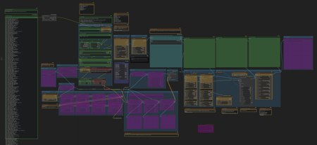 marduk191's AnimagineXL 3.0 Workflow v2.1