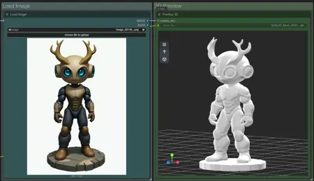 Hunyuan 3D 2.0 Mini Turbo Mesh Only