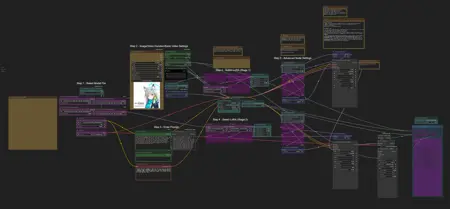 Wan 2.1 I2V Two-Pass Workflow (Flexible LoRA.ver)