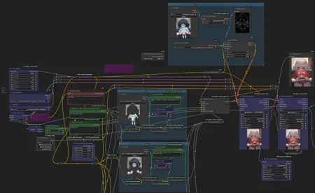 ComfyUi Regional Prompter Workflow