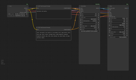 Deathspike's Workflows v1.0