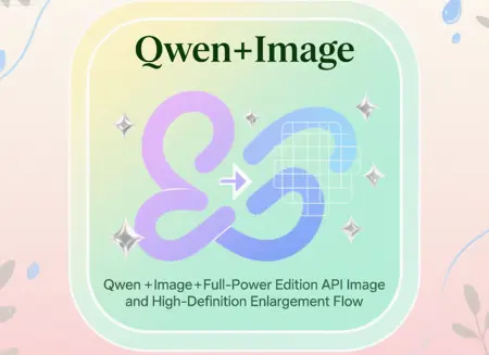 Qwen+Image+Full-Power Edition API Image Washing and High-Definition Enlargement Flow