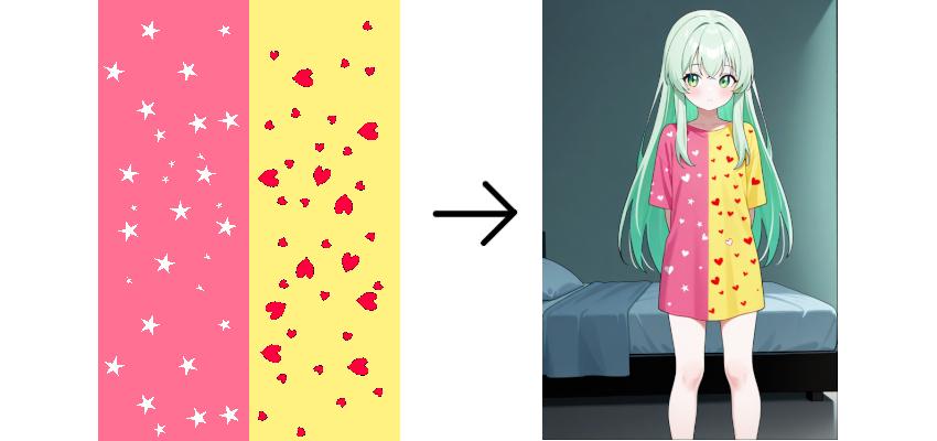 Proof of concept / Demonstration of idea for 'Texture Cards'