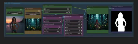 TXT2IMG to existing background