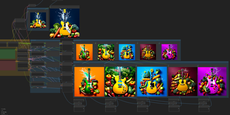900M PixArt Sigma Workflow with Prompt Variation and 4x upscale (AuraSR) v1.0