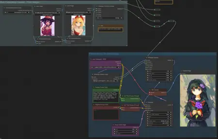 Style Components (ComfyUI & Forge)