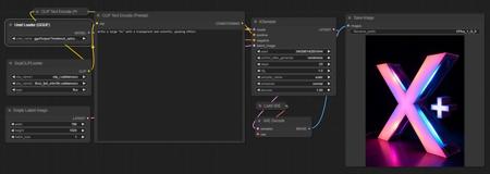 ComfyUI-GGUF simple workflow v1.0