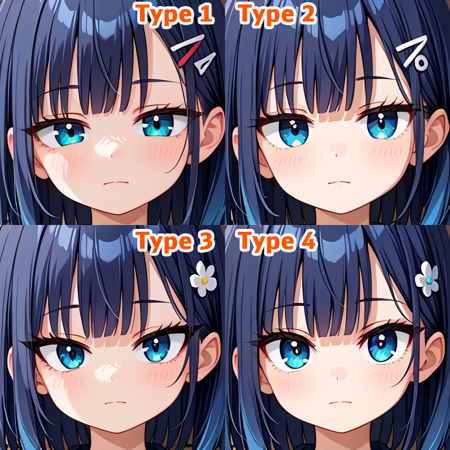 [SDXL] Tsurime(吊り目) set 1 Type1