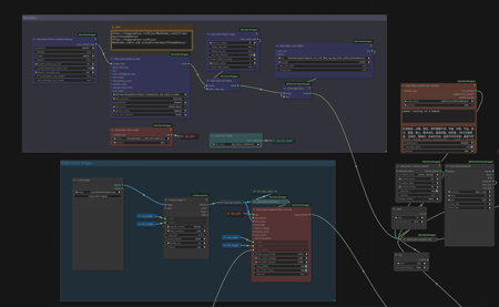 WAN SteadyDancer-14B Workflow