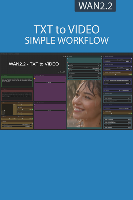 TXT to VIDEO simple workflow WAN2.2 | GGUF | LoRA | UPSCALE | Fast LoRA v1.2