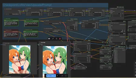 Regional Prompter Comfy UI Workflow w/ Nodes
