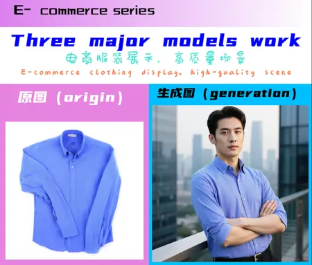 E-commerce series:clothing display 电商服装展示