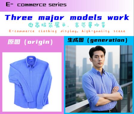 E-commerce series：clothing display 电商服装展示 v1.0