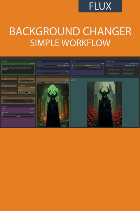 Background changer simple workflow FLUX | UPSCALE | LORA | GGUF | CIVITAI Metadata 🔴 v1.0