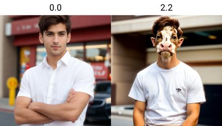 a handsome man, short hair, brown hair wearing white shirt, day <lora:cow_slider_v1:0.0> road, in front of grocery shops, short sleeve, vehicles passing by, 8k,4k, high resolution, detailed