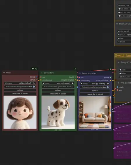 Flux1 kontext (nunchaku+Multi_input+Lora、gguf) 70% time savings,Improved accuracy