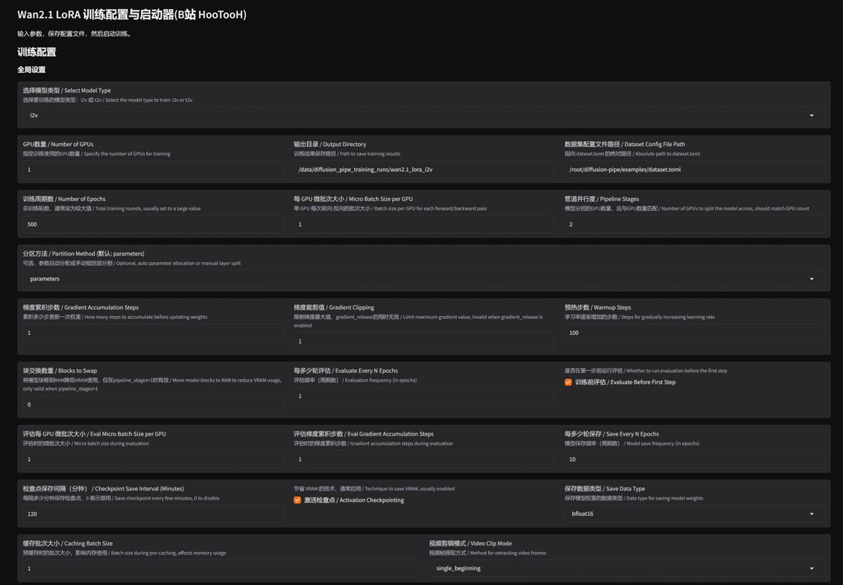 Wan2.2 LoRA training GUI | Civitai