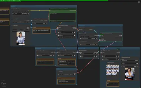 ComfyUI Hunyuan image to video using LoRAs
