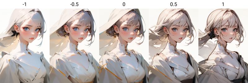 xyz_grid-0003-2481970120.png