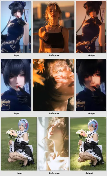 Lighting effect & Lens angle Editing Qwen_image_edit_2509