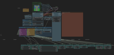 Simple universal XY Plot for SDXL/Pony/Illustrious TXT2IMG, IMG2IMG (Efficiency) v1.0