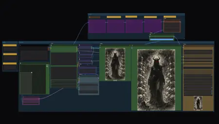 Z-IMAGE-TURBO + Wildcard and Color Settings
