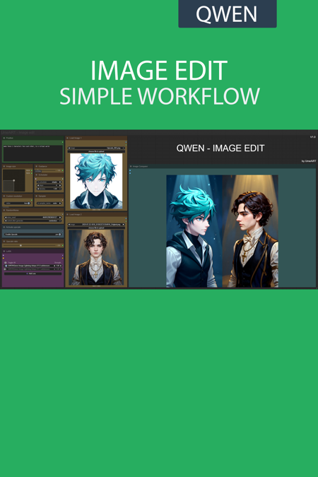 IMAGE EDIT simple workflow QWEN | UPSCALE | LORA | GGUF | CIVITAI Metadata v1.0