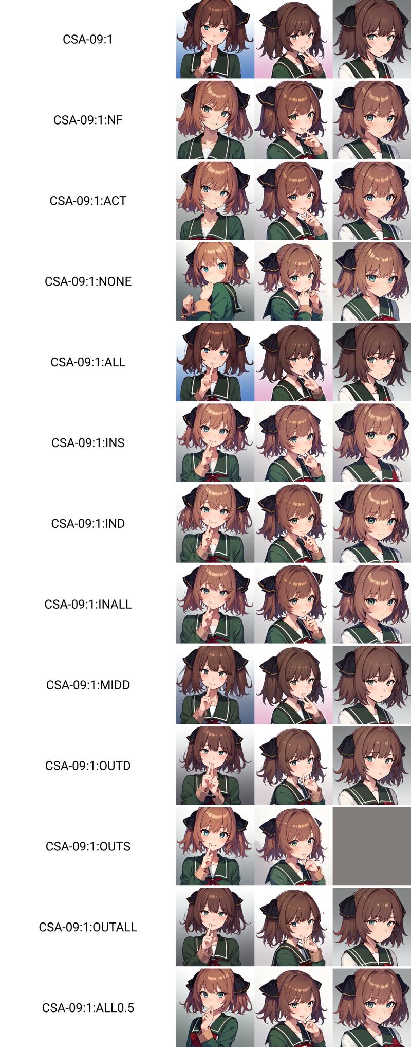 lora_Bweight_overview.png