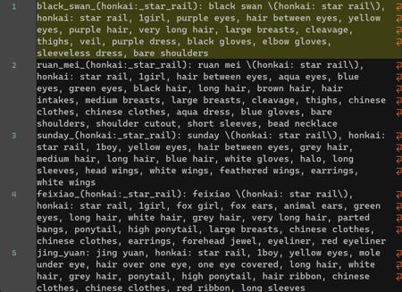 noob_danbooru_character_roll_txt honkai_star_rail.txt