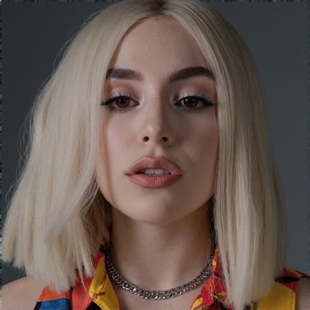 👑 Ava Max (singer)(Flux) 🎤 v1.0