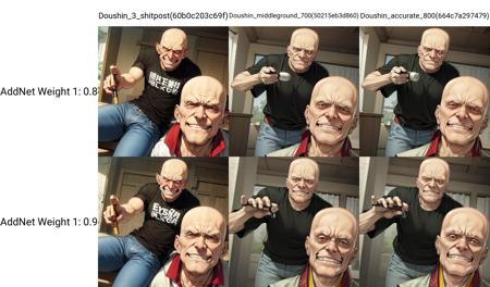 Yusa Doushin, bald, old, wrinkled face, evil grin, t-shirt, jeans