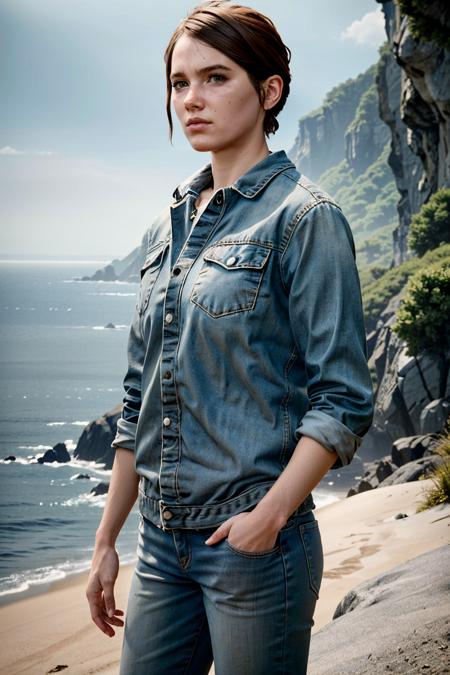 (masterpiece, best quality:1.3)
<lora:add_detail:0.7> <lora:epi_noiseoffset2:1> <lora:EllieTLOU2:0.7>
EllieTLOU2, 1girl, solo, short hair, brown hair, Casual Coastal Wear, Coastal Cliffs, Noon, Bright Light, Ocean View Digital Illustration, WLOP, trending on artstation, Character