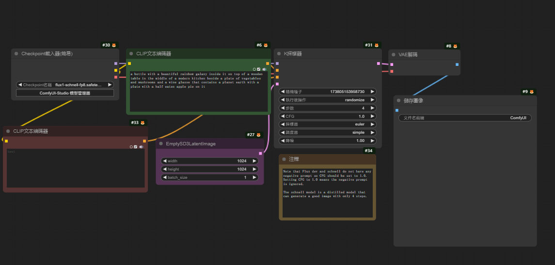 flux_schnell_checkpoint_example_workflow.png