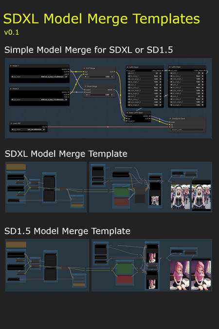 SDXL and SD1.5 Model Merge Templates for ComfyUI - v1.0 | Stable 