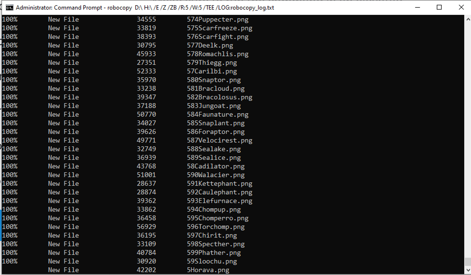 Have you ever wanted to copy your entire Disk into another disk? Robocopy is the best for this task