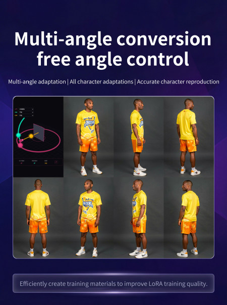 Multi-angle perspective switching with consistent character portrayal (single image) v1.0
