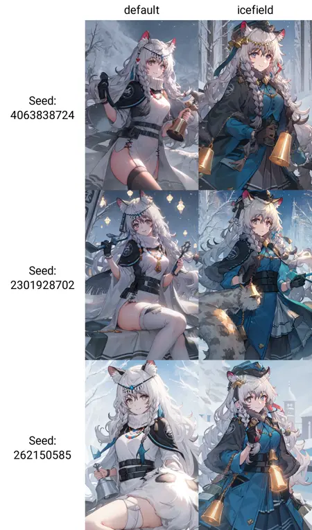 谢拉格圣女 初雪/Pramanix Arknights 明日方舟 アークナイツ 