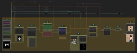 [SDXL] Pose change + Cloth consistent workflow (simple)