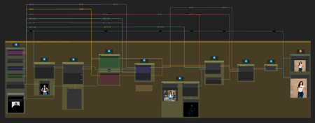 [SDXL] Pose change + Cloth consistent workflow (simple) v1.0