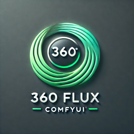 Seamless 360° Flux Comfyui Workflow v1.0